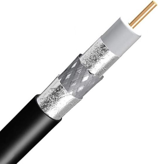CAT 6 Cables